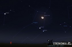 Congiunzione Luna - Giove, giorno 14 ore 23