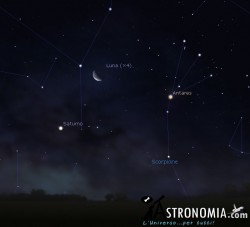 Congiunzione Luna - Saturno, giorno 20 ore 4:30