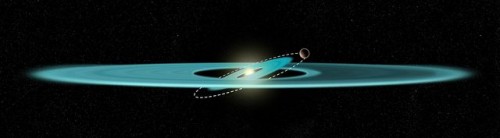Ipotesi sulla struttura del disco di gas e polvere che circonda la giovane e vicina stella TW Hydrae: l’illustrazione mostra un disco interno che è inclinato a causa dell’influenza gravitazionale di un pianeta, non visibile da Terra, che si trova in orbita appena fuori del disco. Crediti: NASA, ESA e R. Feild (STScI)