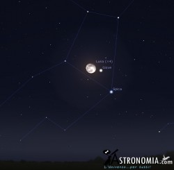 Congiunzione Luna - Giove, giorno 14 ore 22