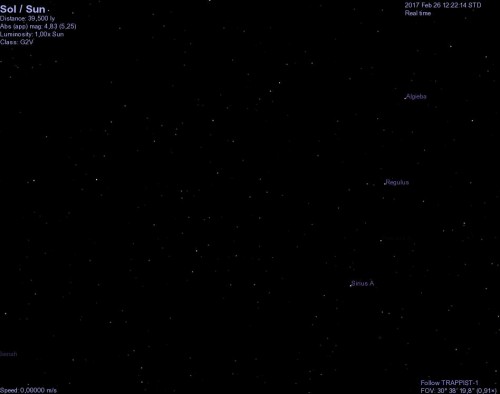il Sole visto da trappist-1