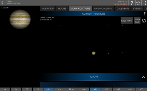 i satelliti di Giove