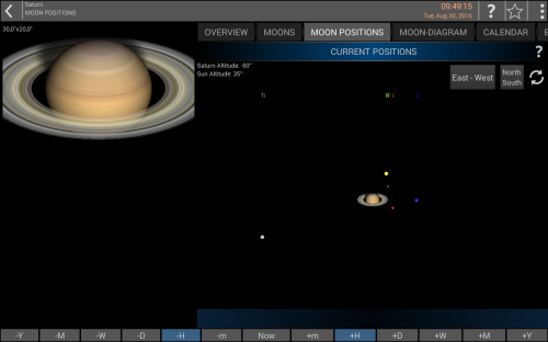 i satelliti di Saturno