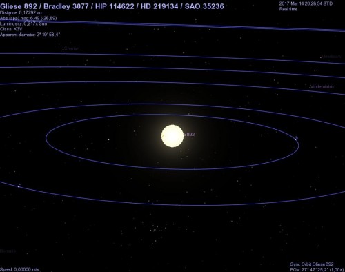 il sistema planetario di Gliese 892