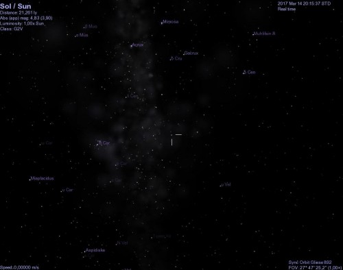 il Sole visto da HD 219134