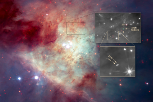 L’immagine dal telescopio spaziale Hubble della Nasa e dell’Esa mostra un raggruppamento di giovani stelle, chiamato Ammasso del Trapezio (al centro). La casella appena sopra l’ammasso delinea la posizione delle tre stelle. Un primo piano delle stelle è visibile in alto a destra. Il luogo di nascita del sistema multi-stellare è contrassegnato come ‘initial position’, incorporato in una regione di polvere spessa impenetrabile alla luce visibile. Due delle stelle — etichettate BN e I — sono state scoperte decenni fa. La terza stella, contrassegnata con ‘x’, si è spostata notevolmente tra il 1998 e il 2015, come illustrato nell’inserto in basso destra. Crediti: Nasa, Esa, K. Luhman (Penn State University), M. Robberto (Stsci)