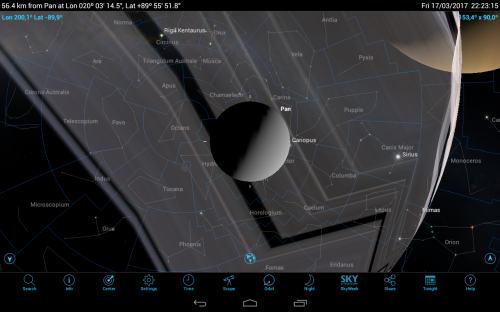 il satellite Pan