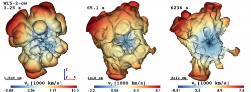 Evoluzione temporale dell’elemento radioattivo nichel 56 (56Ni) in una simulazione simulazione 3D di un’esplosione di una supernova causata dalla “fuga” di neutrini dalla stella di neutroni. Crediti: MPA