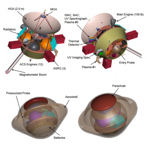 Una possibile configurazione per una sonda diretta su Urano e per la capsula atmosferica (in basso). I tre generatori ASRG non sono attualmente presi in considerazione. Credit: NASA / JHU-APL