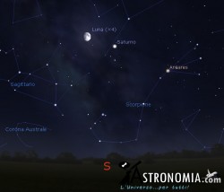 Congiunzione Luna - Saturno, giorno 3 ore 22