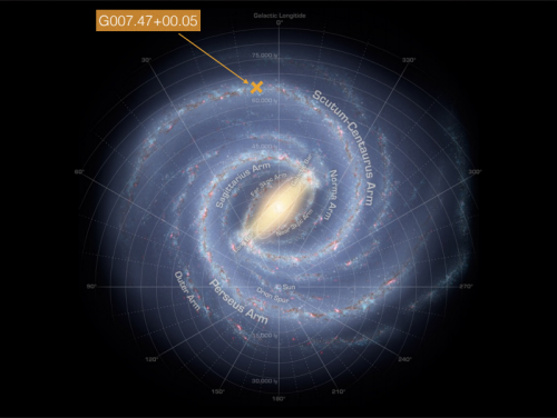 Gli astronomi hanno misurato la distanza da una regione di formazione sul lato più lontano della nostra della Via Lattea, superando il centro della Galassia, rispetto al nostro Sole. Crediti: Nrao/Aui/Nsf