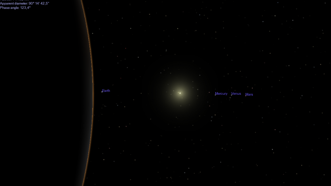 la piccolissima falce di Giove