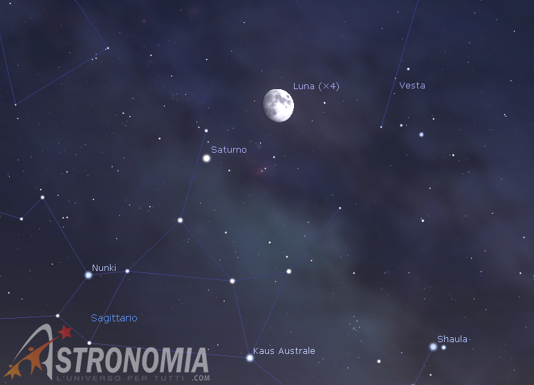 2019 - Il cielo del mese - Pagina 5 Congiunzione-luna-saturno-giorno-24-ore-21-30