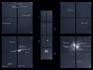 Il cielo del Sud visto da TESS.Crediti: NASA / MIT / TESS