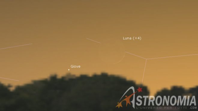 Congiunzione Luna - Giove, giorno 8 ore 17:30