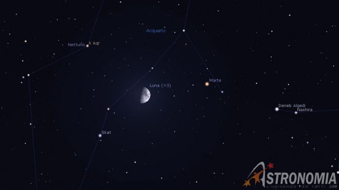 Congiunzione Luna - Marte, giorno 16 ore 18