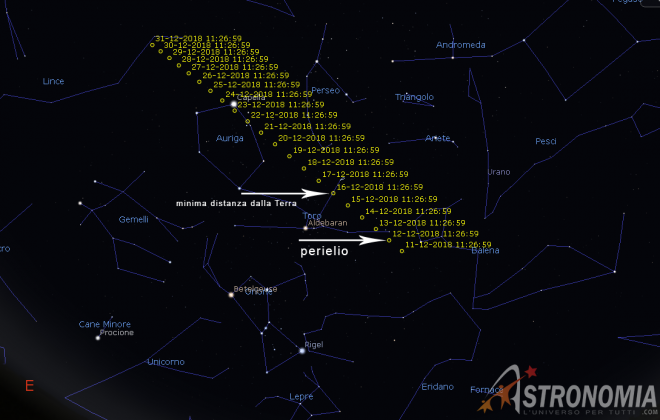 Percorso della Cometa di Natale fino a fine anno