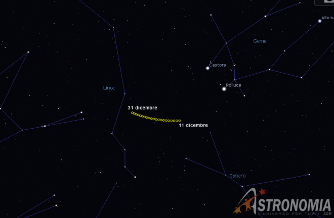 Percorso della Cometa Stephan-Oterma fino a fine dicembre