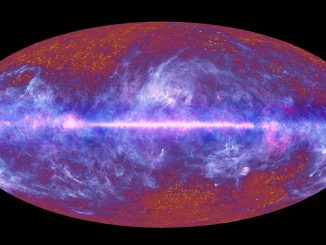 CMB - Radiazione cosmica di fondo