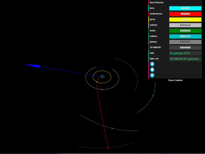 il prossimo sorvolo di 2014 MU69