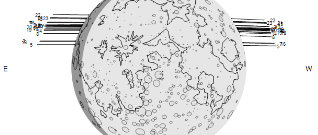occultazione di Saturno da parte della Luna