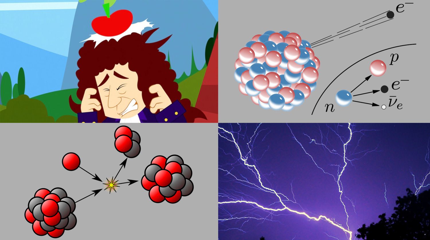 09 Le quattro Forze fondamentali della Fisica