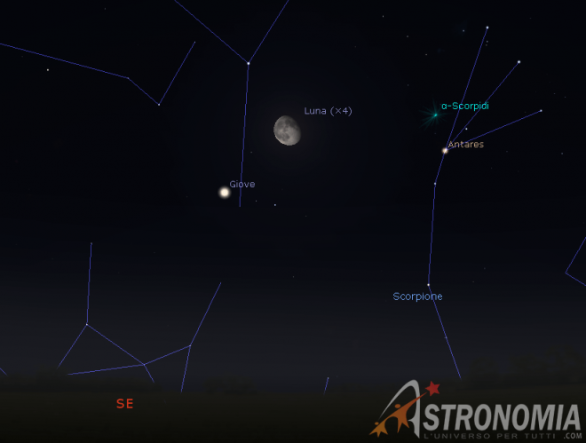 Congiunzione Luna - Giove, giorno 23 ore 2