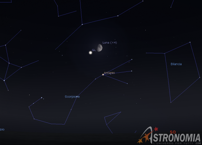 Congiunzione Luna - Giove, giorno 9 ore 22:30