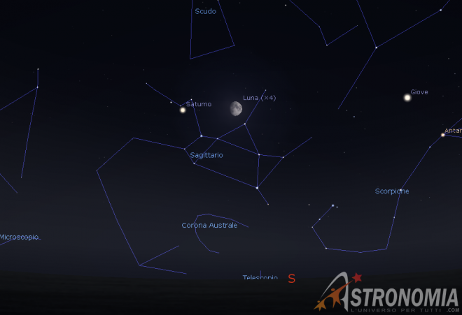 Congiunzione Luna - Saturno, giorno 11 ore 22