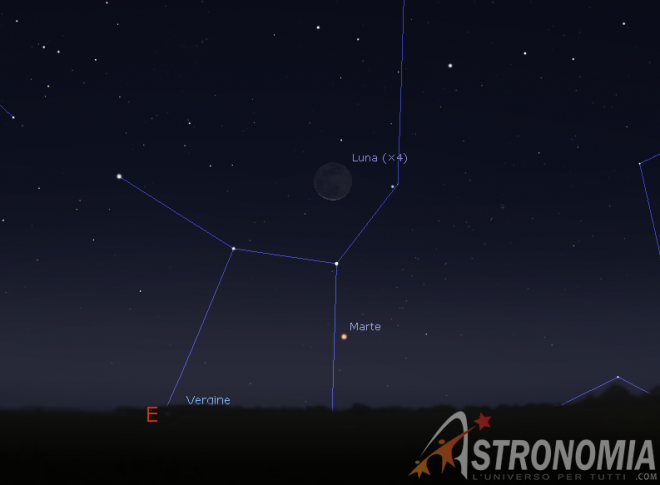 Congiunzione Luna - Marte, giorno 26 ore 06:30