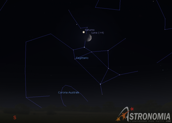 Congiunzione Luna - Saturno, giorno 5 ore 20