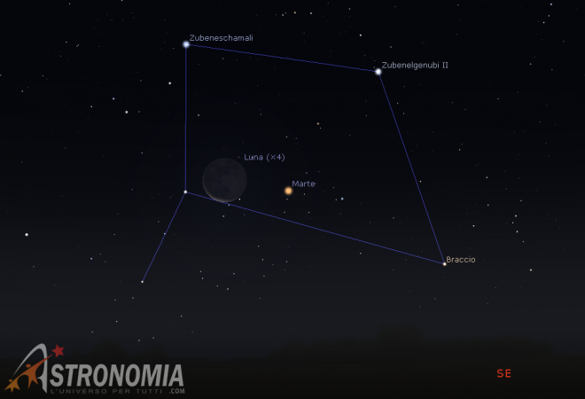 Congiunzione Luna - Marte, giorno 23 ore 5:30