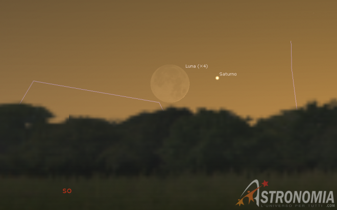 Congiunzione Luna - Saturno, giorno 27 ore 17