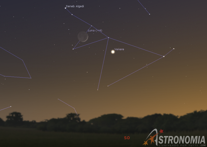 Congiunzione Luna - Venere, giorno 29 ore 17:30
