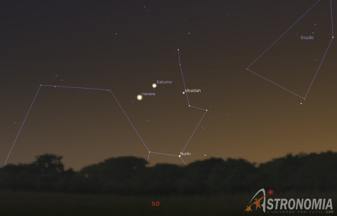 Congiunzione Venere - Saturno, giorno 11 ore 17:30