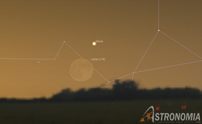 Congiunzione Luna - Giove, giorno 23 ore 7