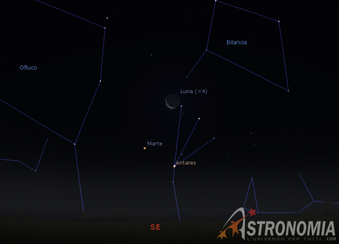 Congiunzione Luna - Marte, giorno 20 ore 5:30