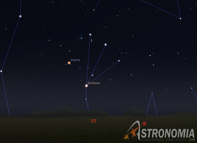 Congiunzione Marte - Antares, giorno 17 ore 5:30