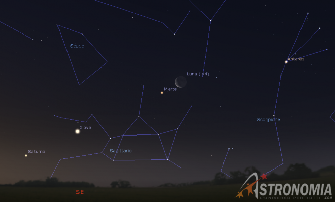 Congiunzione Luna - Marte, giorno 18 ore 6:15