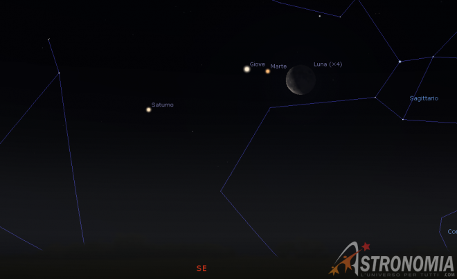 Congiunzione Luna - Marte - Giove - Saturno. giorno 18 ore 5