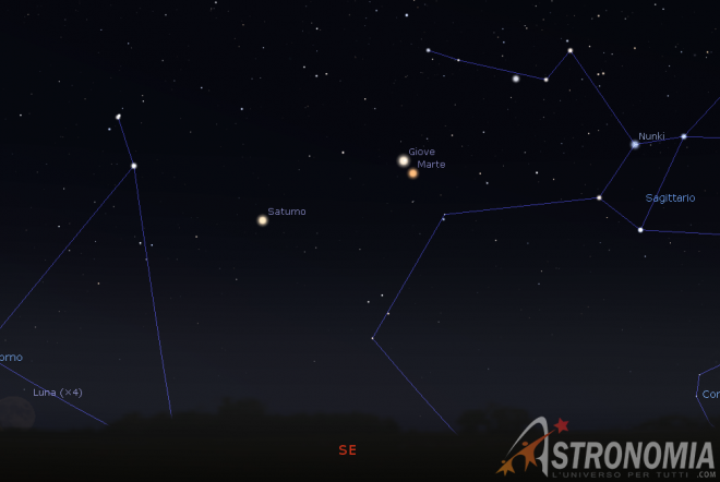 Congiunzione Marte - Giove, giorno 20 ore 5