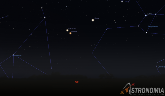 Congiunzione Marte - Saturno, giorno 31 ore 5:30