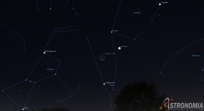 Congiunzione Luna - Venere, giorno 26 ore 21