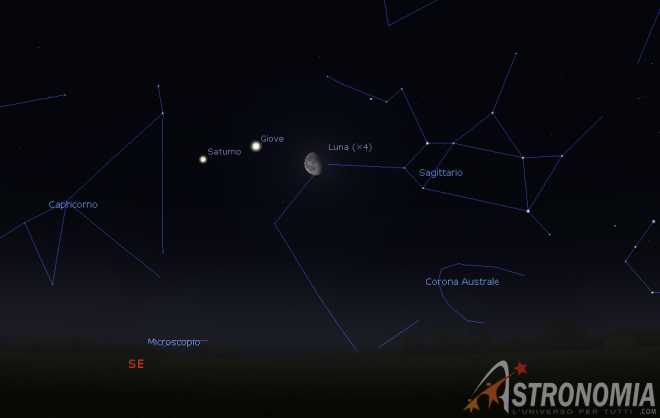 Congiunzione Luna - Giove, giorno 12 ore 3