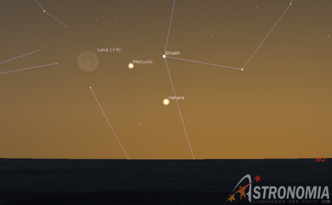 Congiunzione Luna - Mercurio - Venere, giorno 24 ore 21