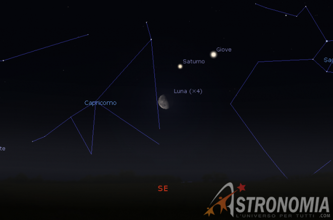 Congiunzione Luna - Saturno, giorno 13 ore 3