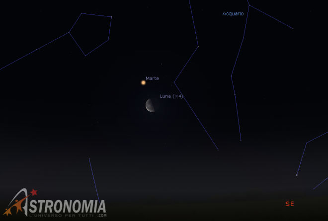 Congiunzione Luna - Marte, giorno 13 ore 3