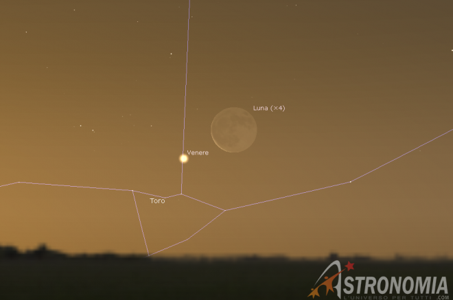 Congiunzione Luna - Venere, giorno 19 ore 5