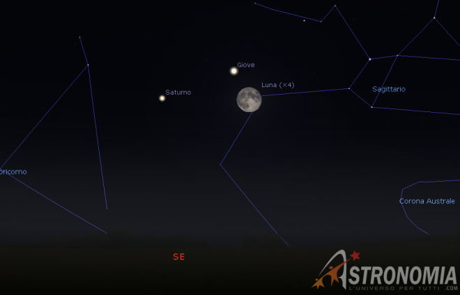 Congiunzione Luna - Giove - Saturno, giorno 5 ore 23