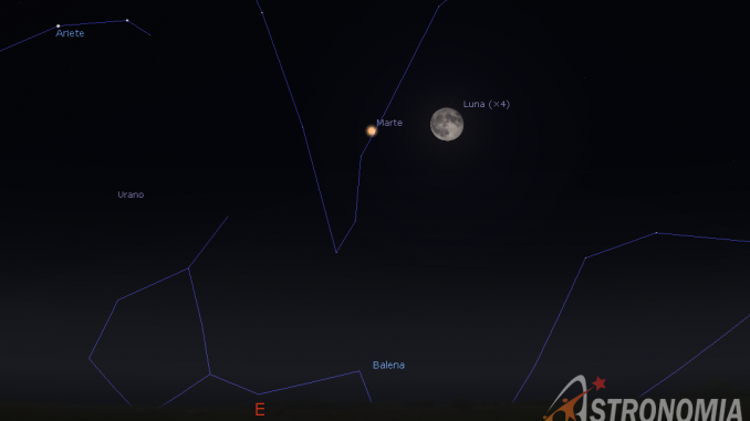 Congiunzione Luna - Marte, giorno 2 ore 21